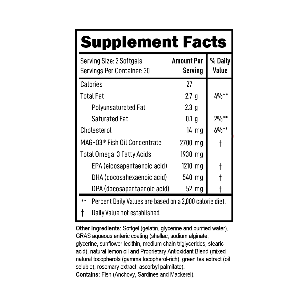 Daily USA 60 Supp Fact